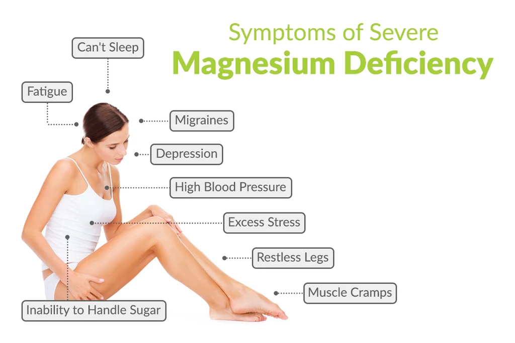 Are You Magnesium Deficient? Here's How You Can Tell.